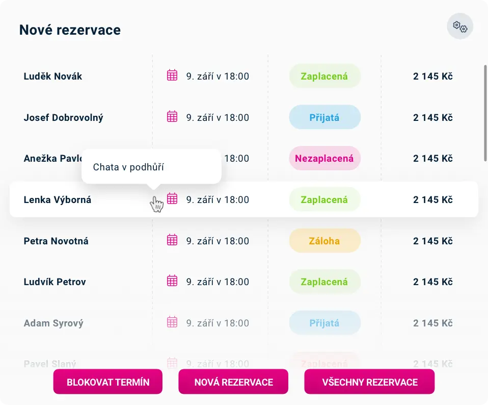 REZEO - Rezervační systém pro pronajímatele chat a chalup